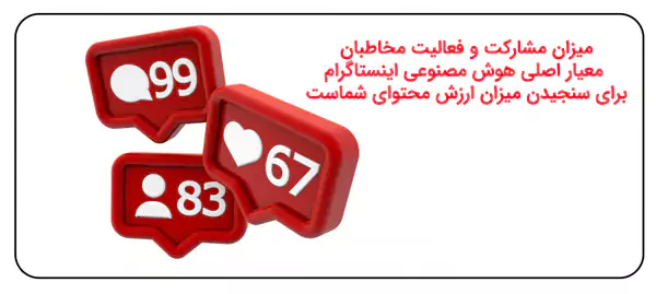 رفتار کاربران در اینستاگرام